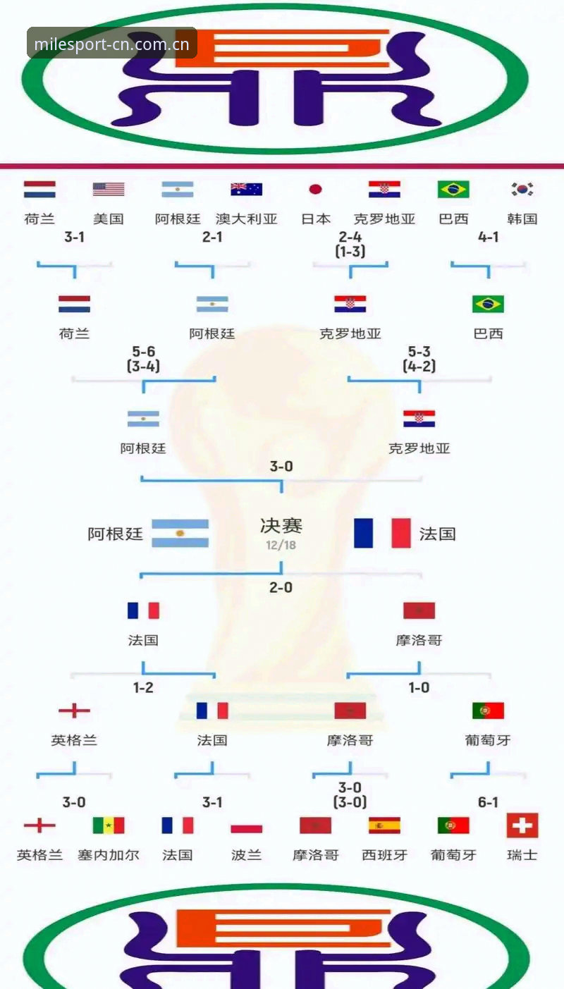 米乐官方中文站APP下载评测安装失败 国家队轮换指南:从阿根廷2-0看巨星缺阵时的取胜之道